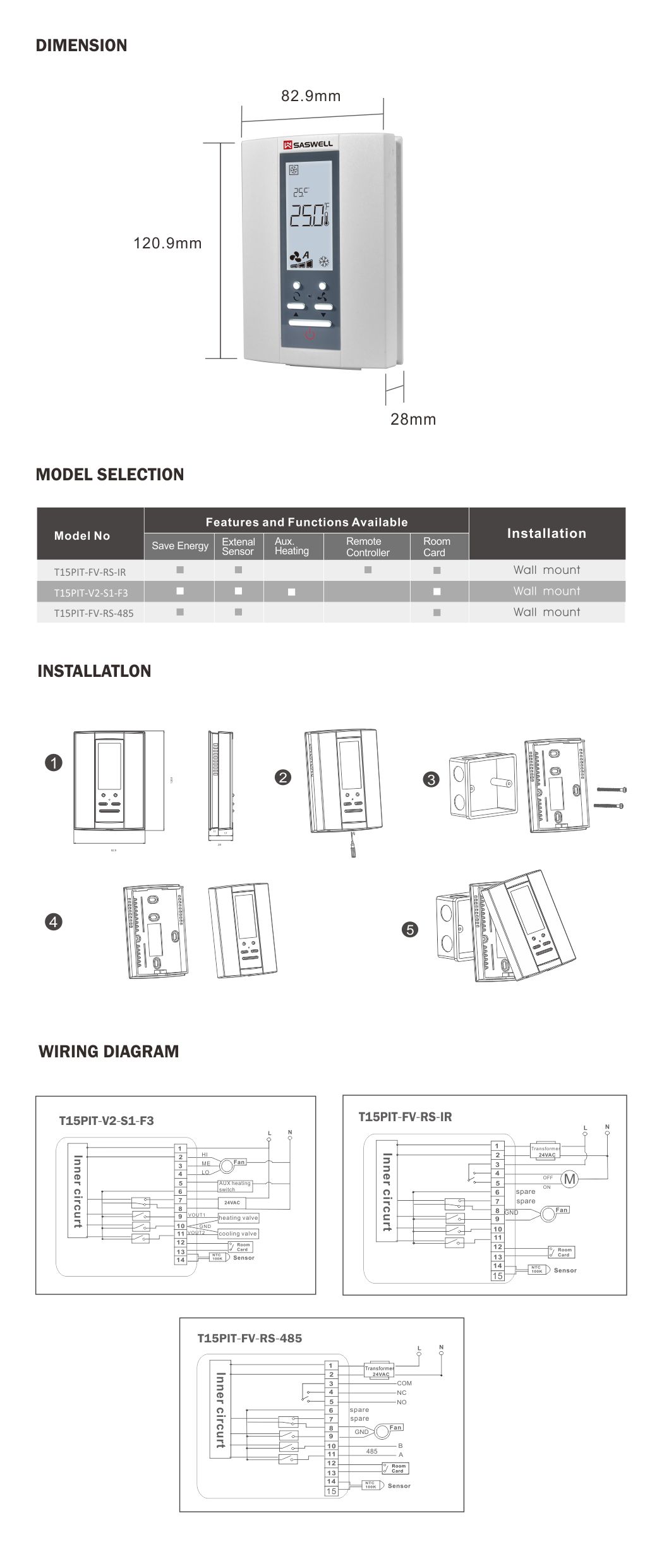 Modulating Fan Coil Unit