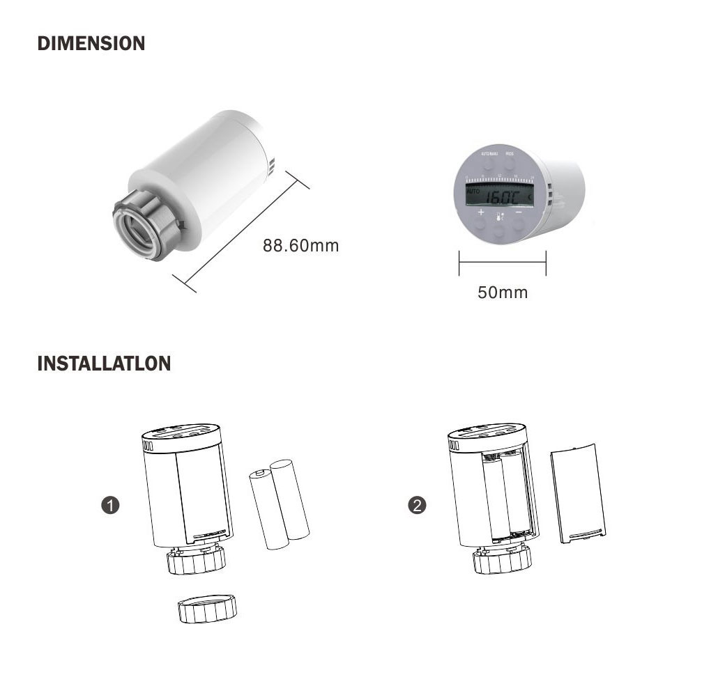 TRV Programmable Controller