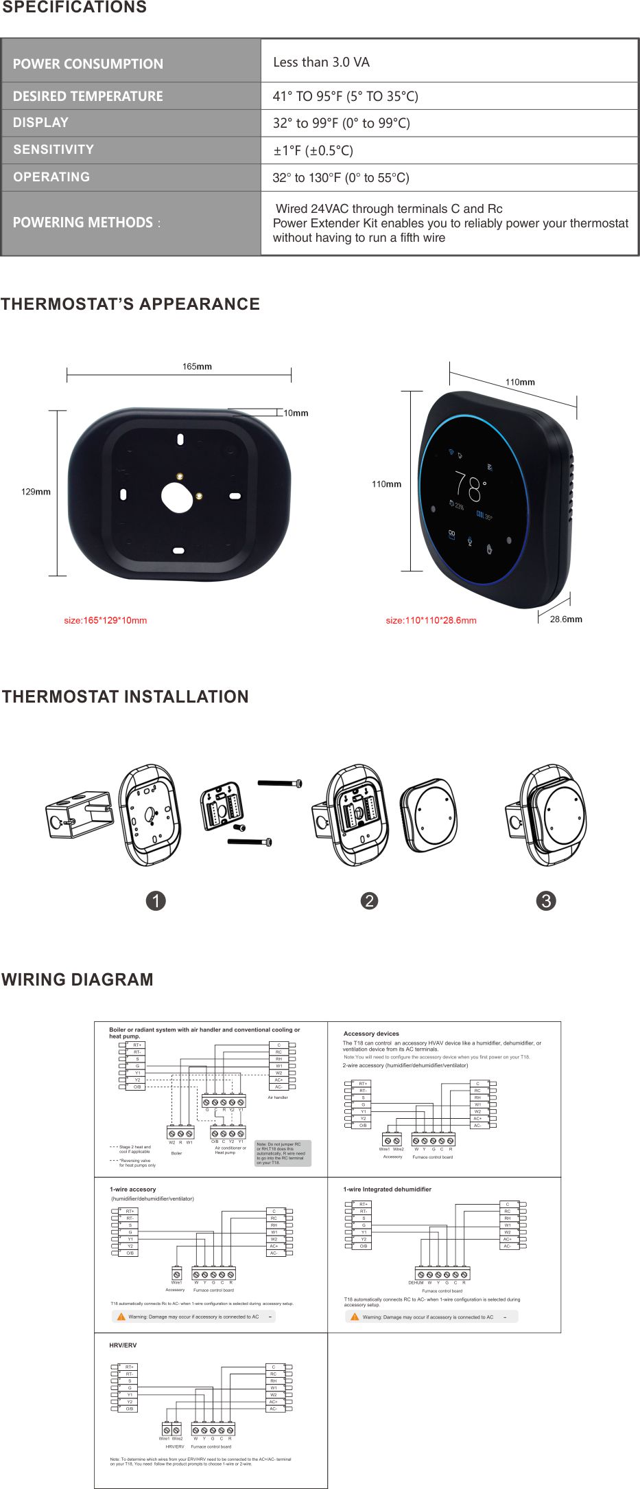 Smart thermostats with Amazon Alexa