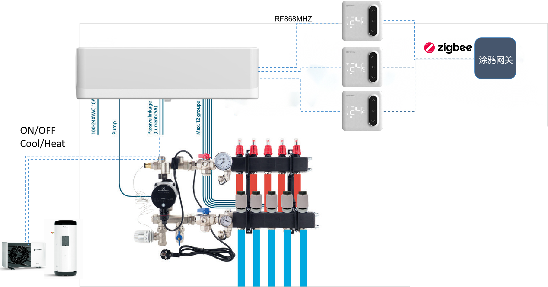 Boiler replacement,heat pump,floor heating zigbee wireless control