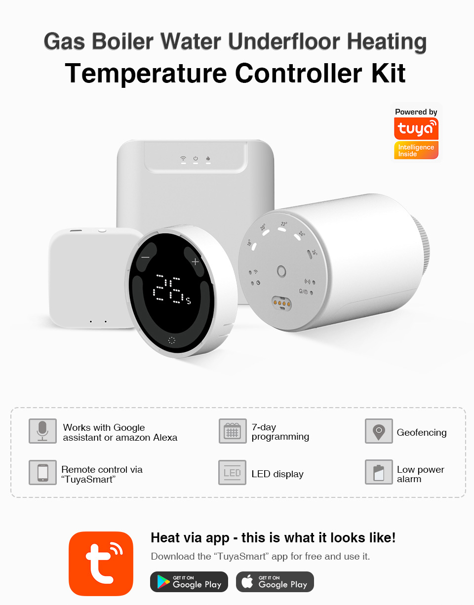 Saswell Water heating Smart Zoning Heating Kit
