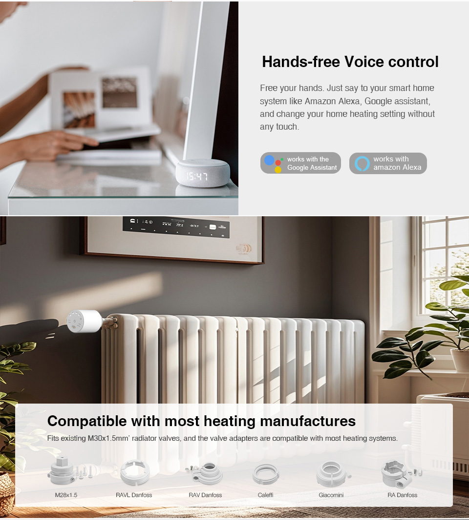 Saswell Water heating Smart Zoning Heating Kit