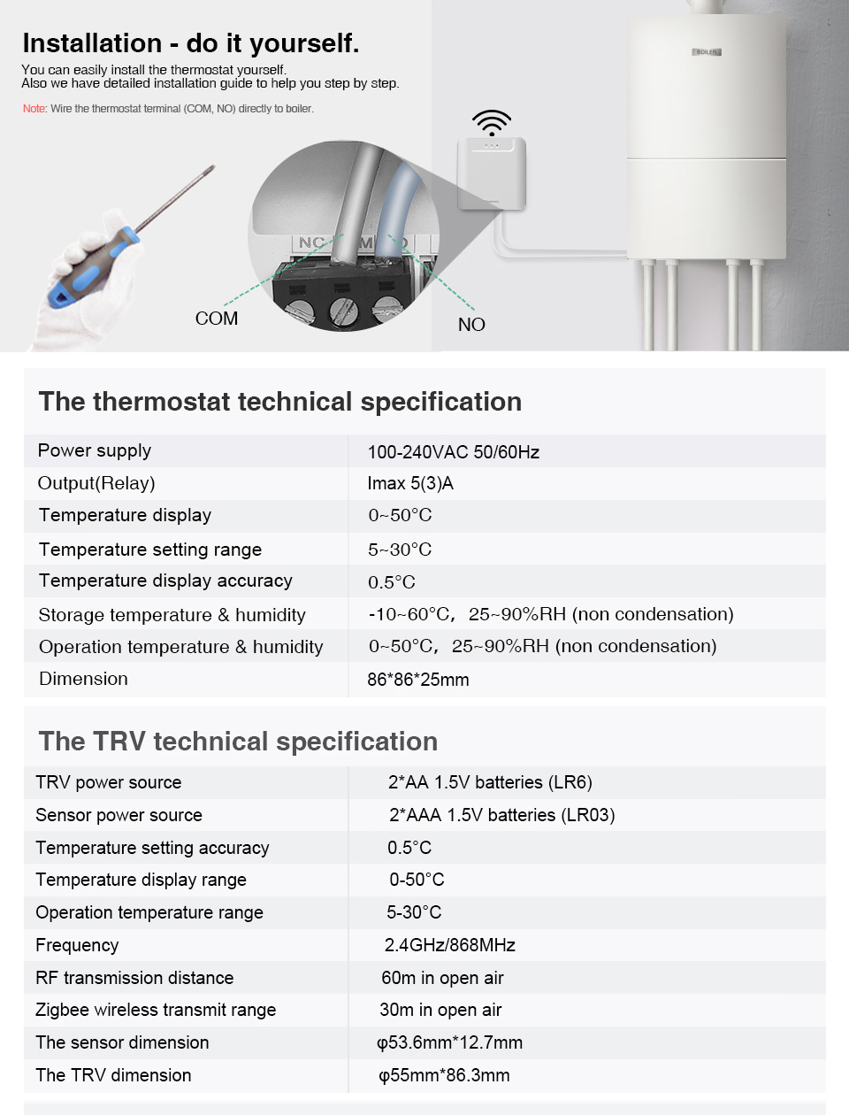 Saswell Water heating Smart Zoning Heating Kit