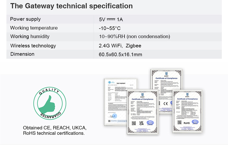 Saswell Water heating Smart Zoning Heating Kit