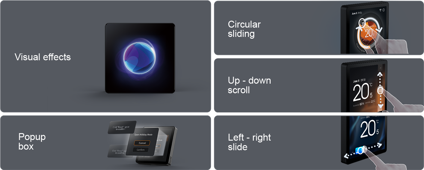 SASWELL 4-Inch Color Screen Thermostats Premium UI/UX Design Diagram