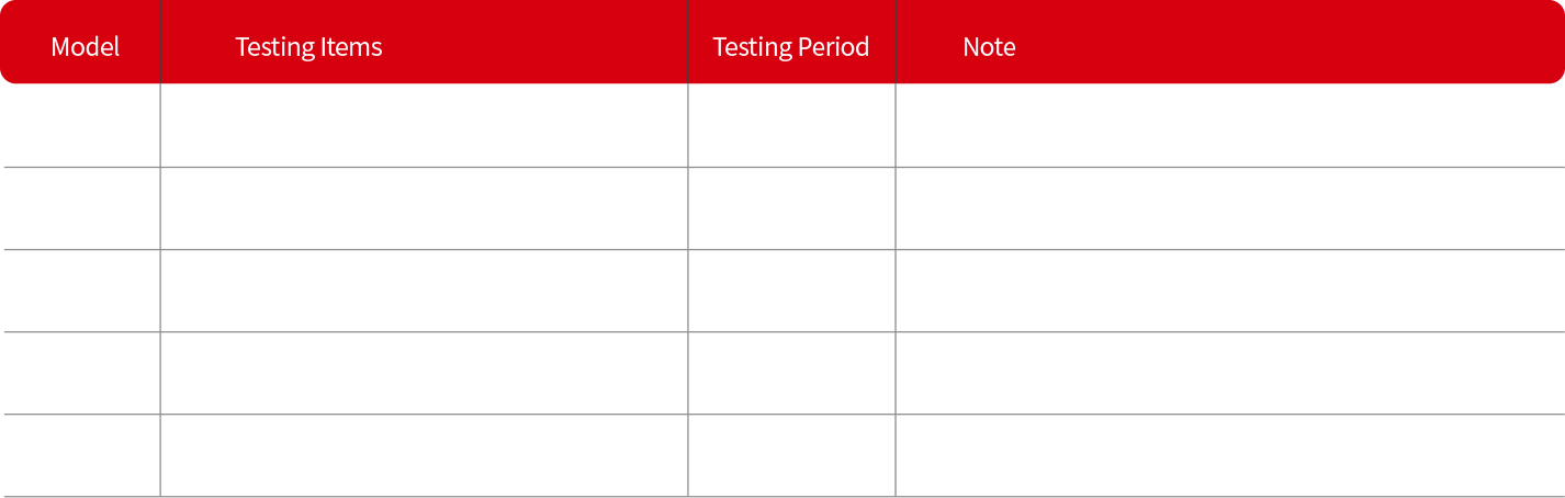 SASWELL Color Screen Controller Partial Reliability Testing Standards Diagram