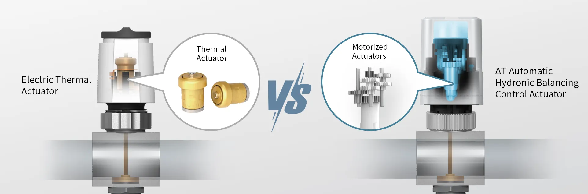 Stepper motor actuator vs wax element actuator technical comparison in UFH system.