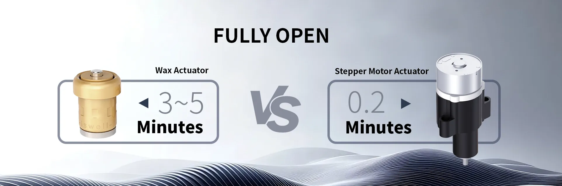 Response speed comparison chart: Time taken for Stepper Motor Actuator vs Wax Actuator to reach full open.