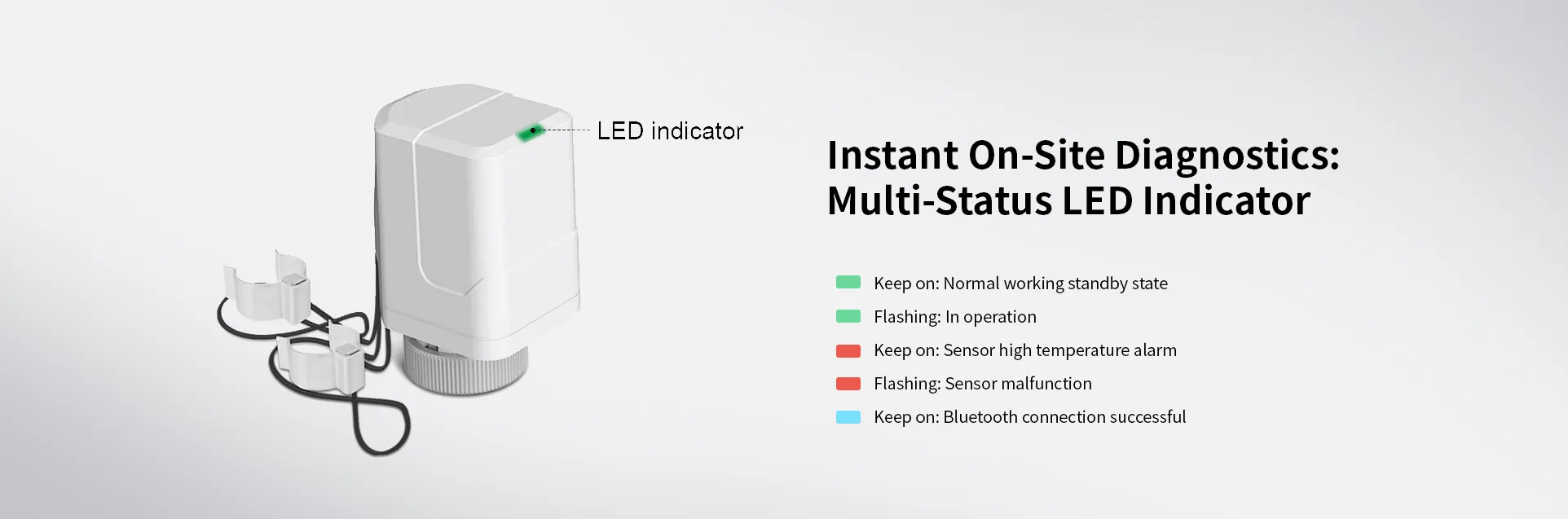 SA905-T actuator LED indicators and Bluetooth App diagnostic features