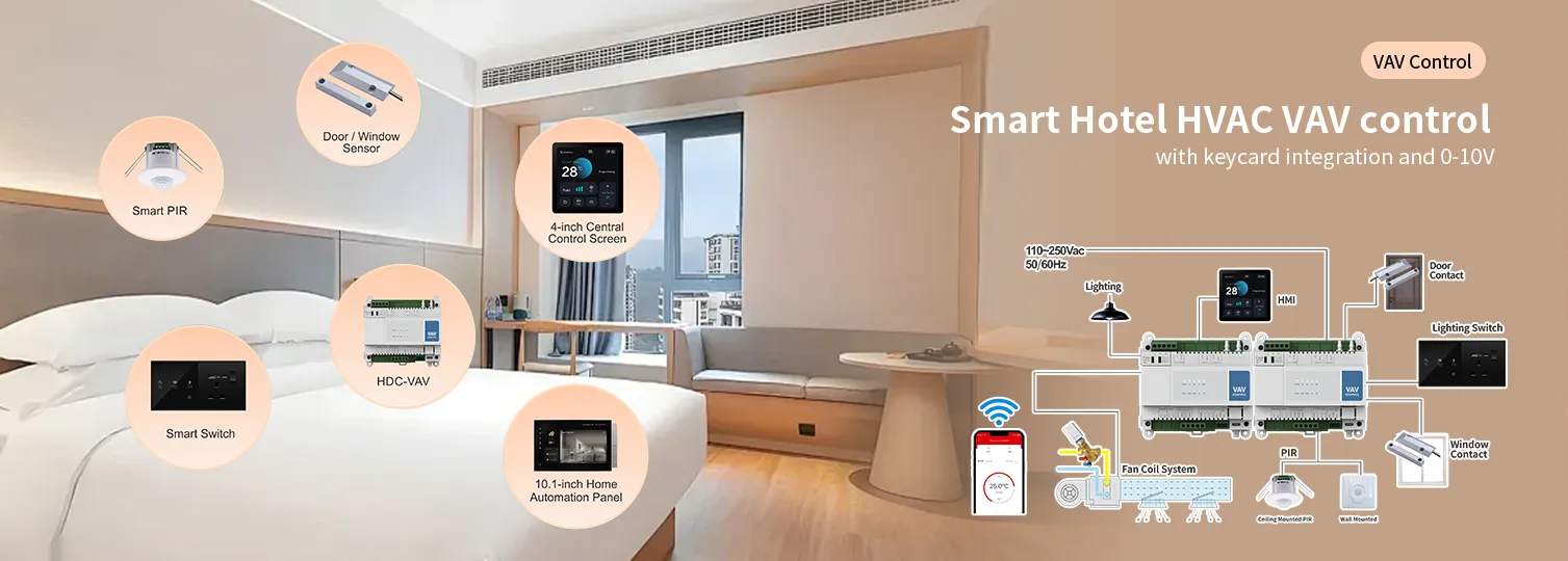 Smart Hotel HVAC VAV control with keycard integration and 0-10V modulating actuator