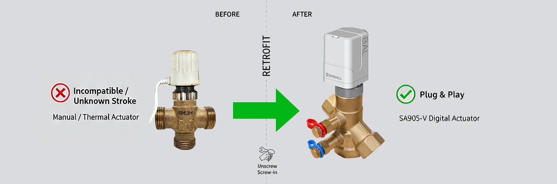 Before and after comparison of HVAC actuator retrofit 