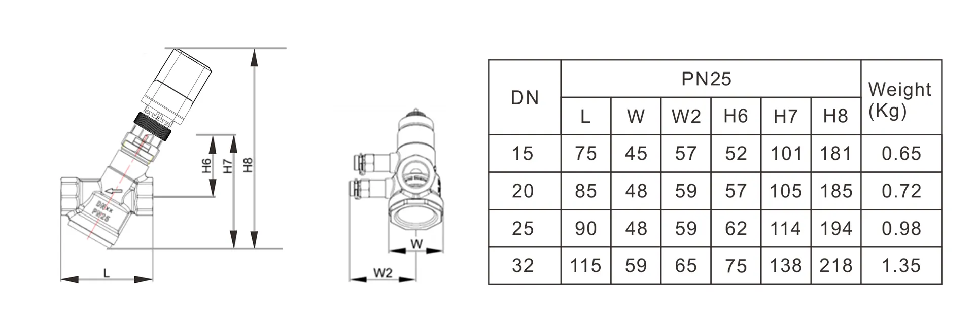 Technical drawing of M30x1.5 universal thread interface