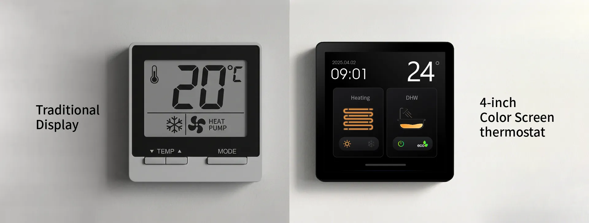 Smart Heat Pump Market Trends