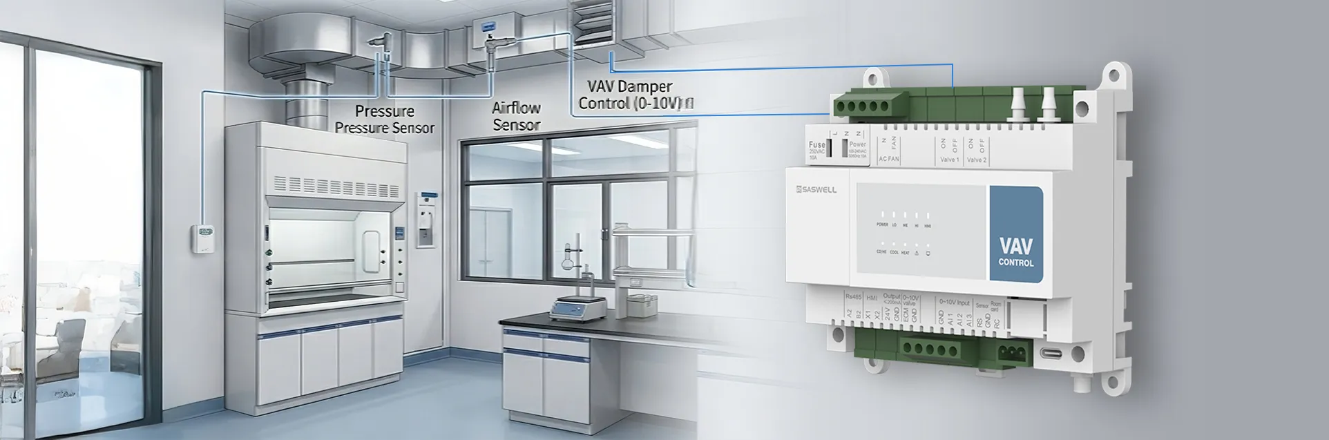 Saswell HDC218 VAV solution for critical laboratory airflow and pressure control.