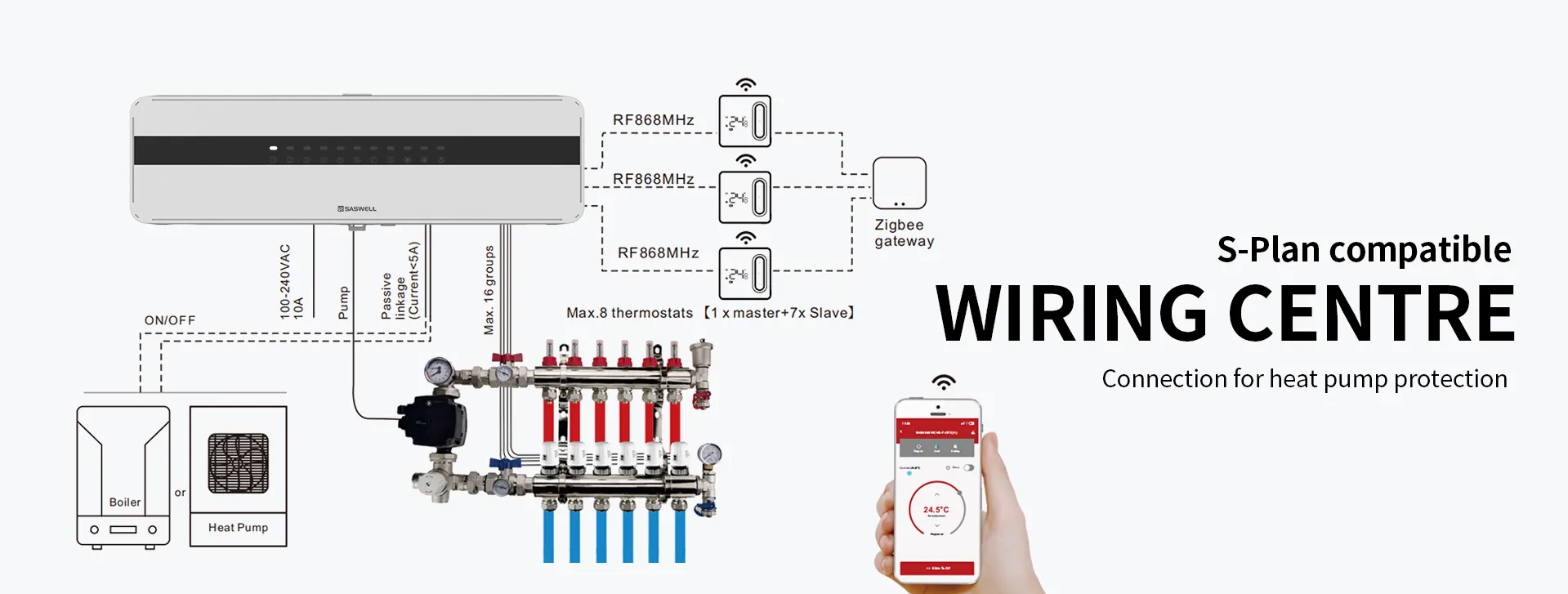 S-Plan-compatible-wiring-centre-connection-for-heat-pump-protection