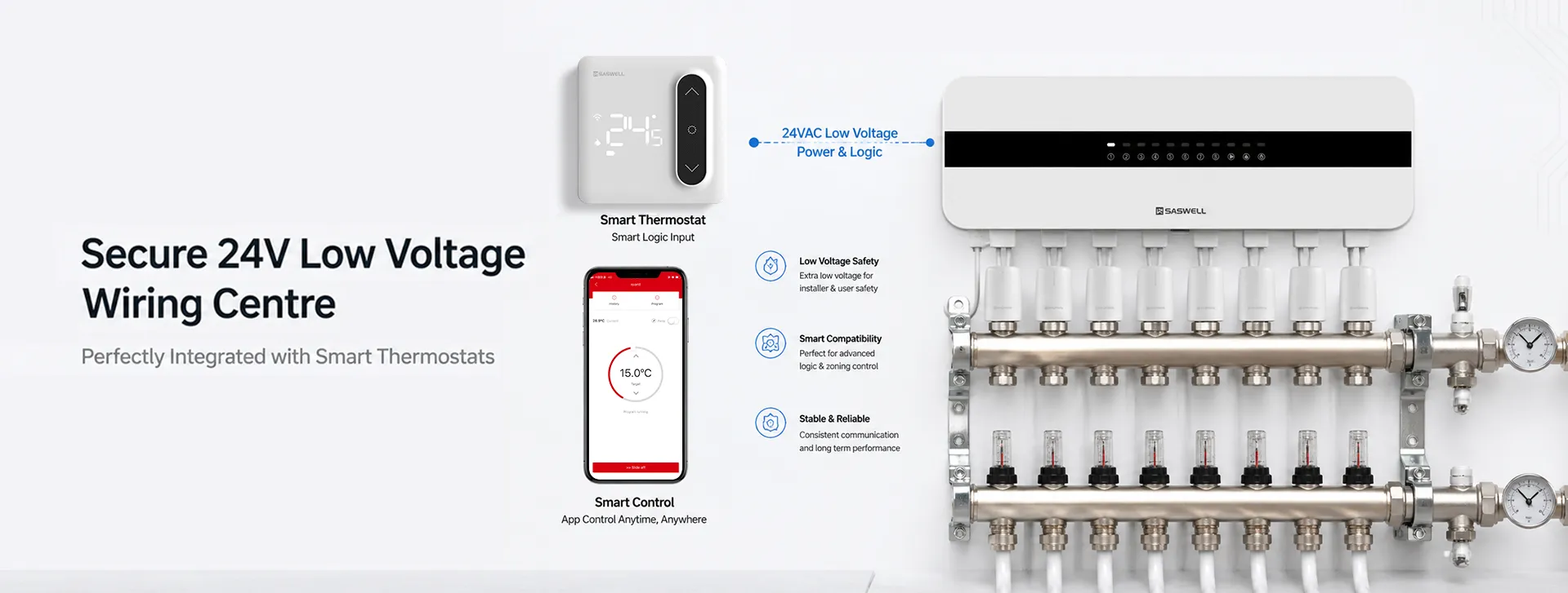 secure-low-voltage-24V-manifold-wiring-centre-integrated-with-smart-thermostats