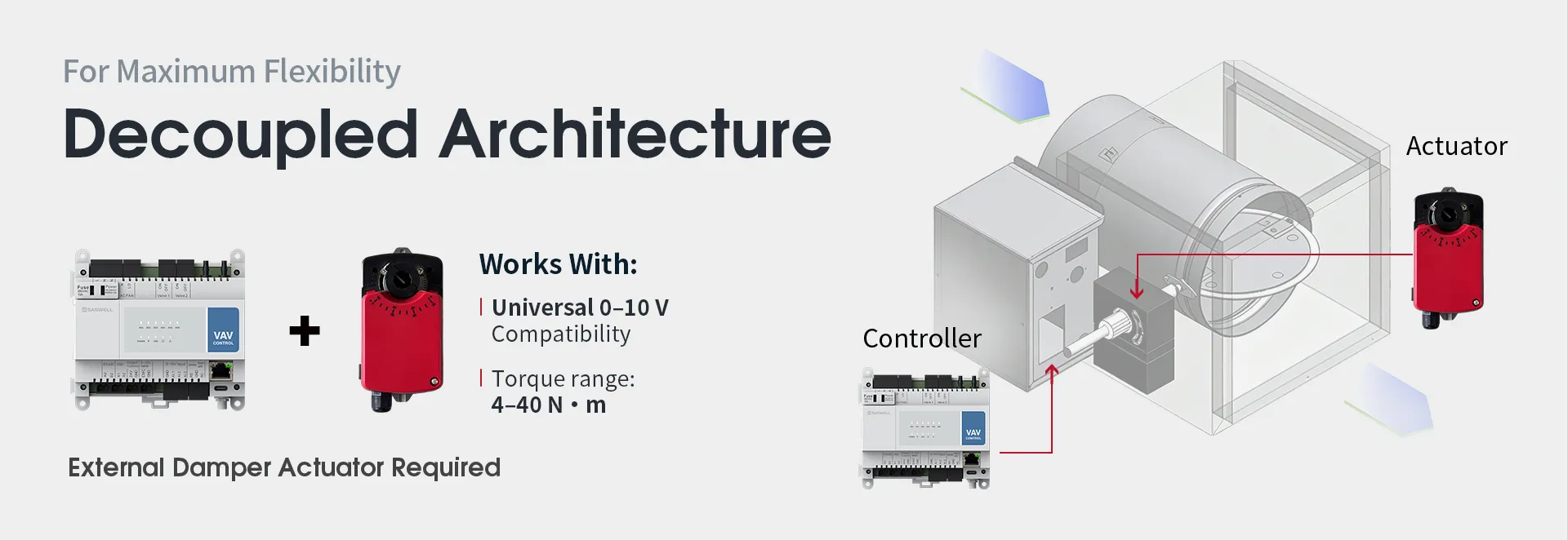 Highly universal architecture diagram of the HDC218-VAV controller.