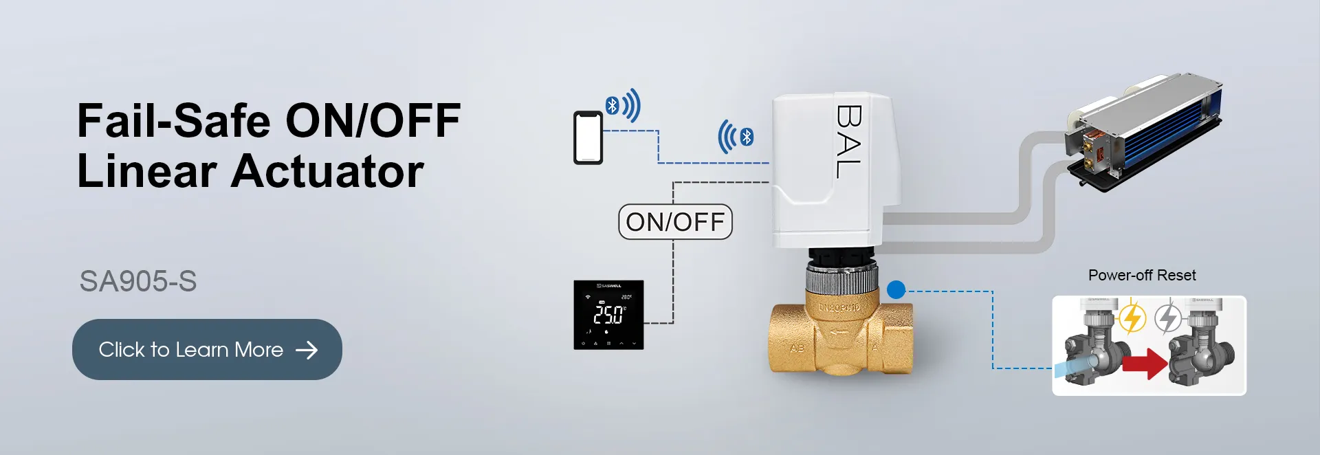 SASWELL SA905-S fail-safe ON/OFF linear actuator, power-off reset