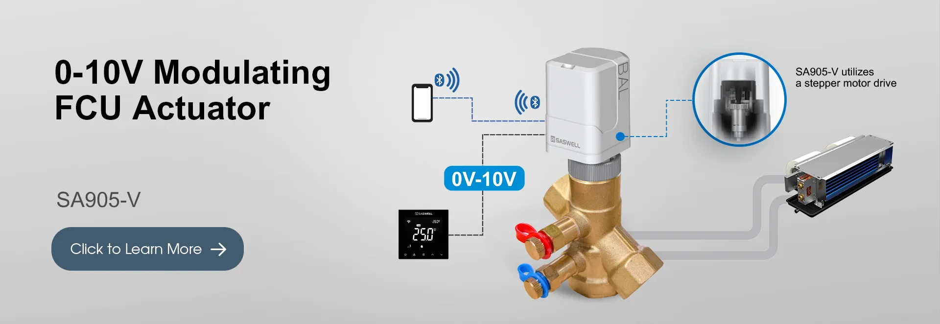 SASWELL SA905-V 0-10V modulating FCU actuator with stepper motor