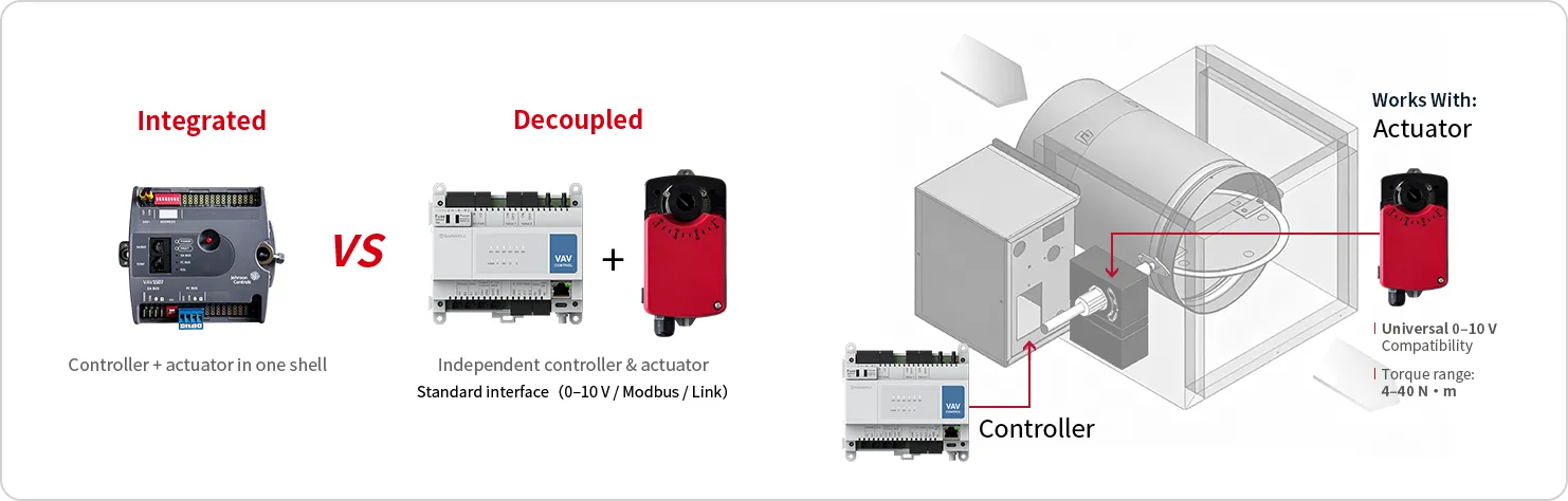 Comparison chart – integrated VAV controller vs decoupled HDC218-VAV architecture with 0-10V actuator compatibility and BACnet MS/TP integration