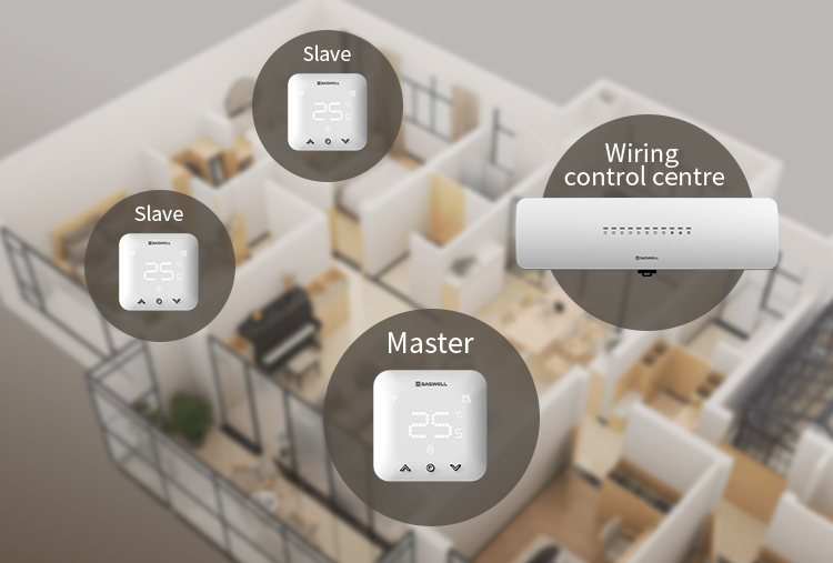 Modern residential hydronic multi-zone control with single master WiFi thermostat