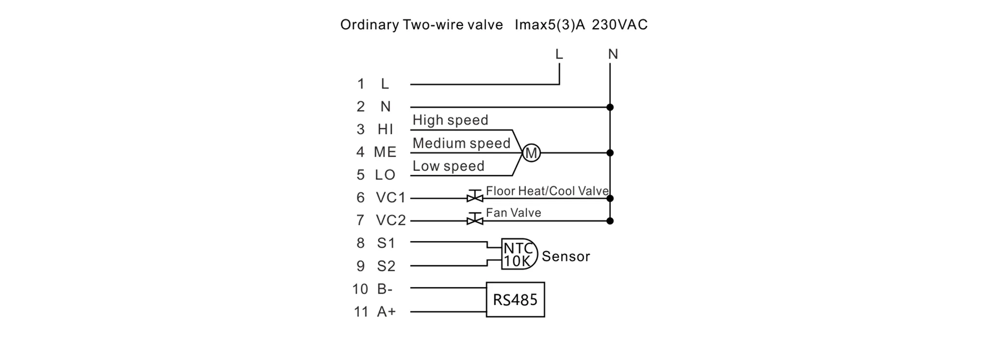 Wiring connection diagram for SAS922BFCH touch-sensitive WiFi radiant thermostat