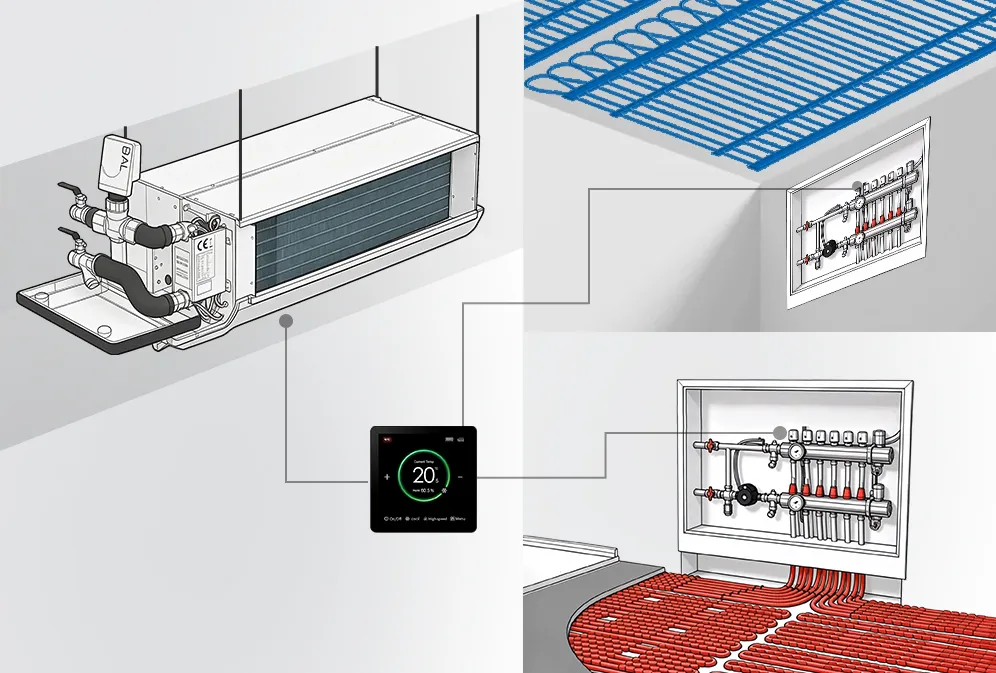 Three-terminal control diagram for floor heating, fan coil and capillary systems
