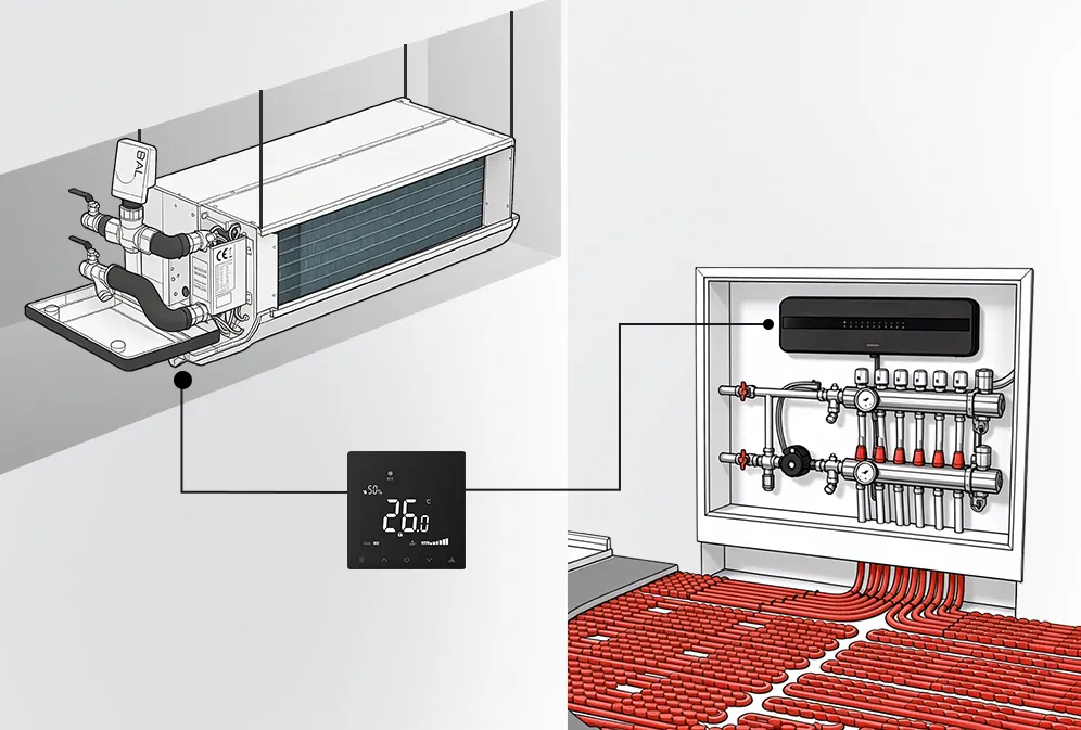 Dual-terminal control diagram for radiant floor heating and fan coil system