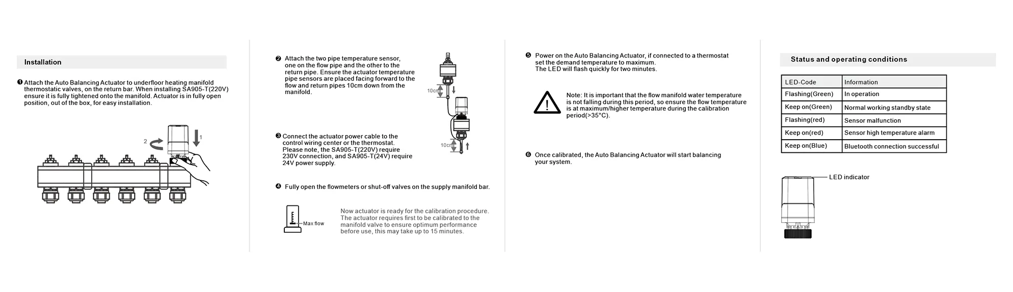 Installation guide for SA905-T ΔT automatic balancing electric thermal actuator