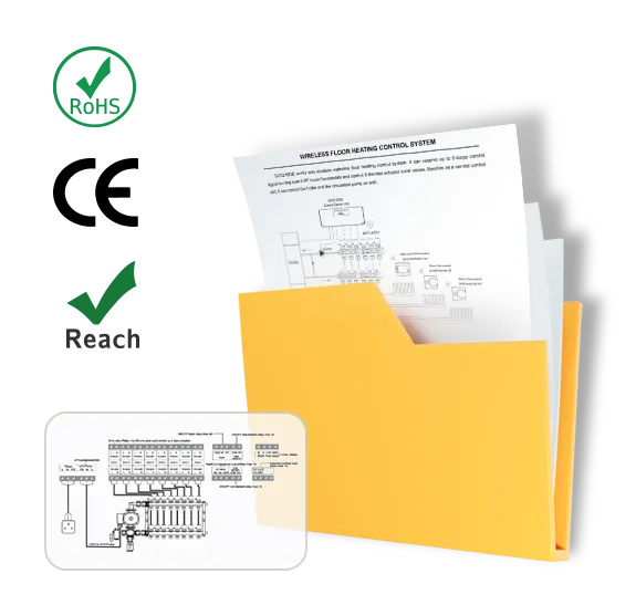 Global market compliance certifications for wiring center series