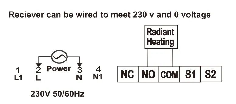 Wiring diagram for SAS920XWHB Wi-Fi smart boiler thermostat