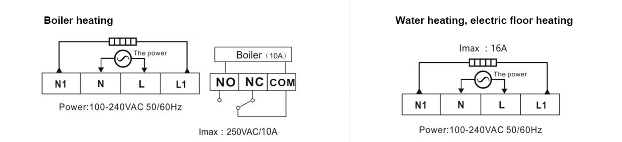 Wiring diagram for T19WHB Zigbee OpenTherm boiler thermostat