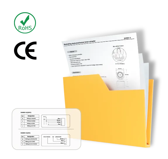 Global market compliance certifications for SA series electric thermal actuators