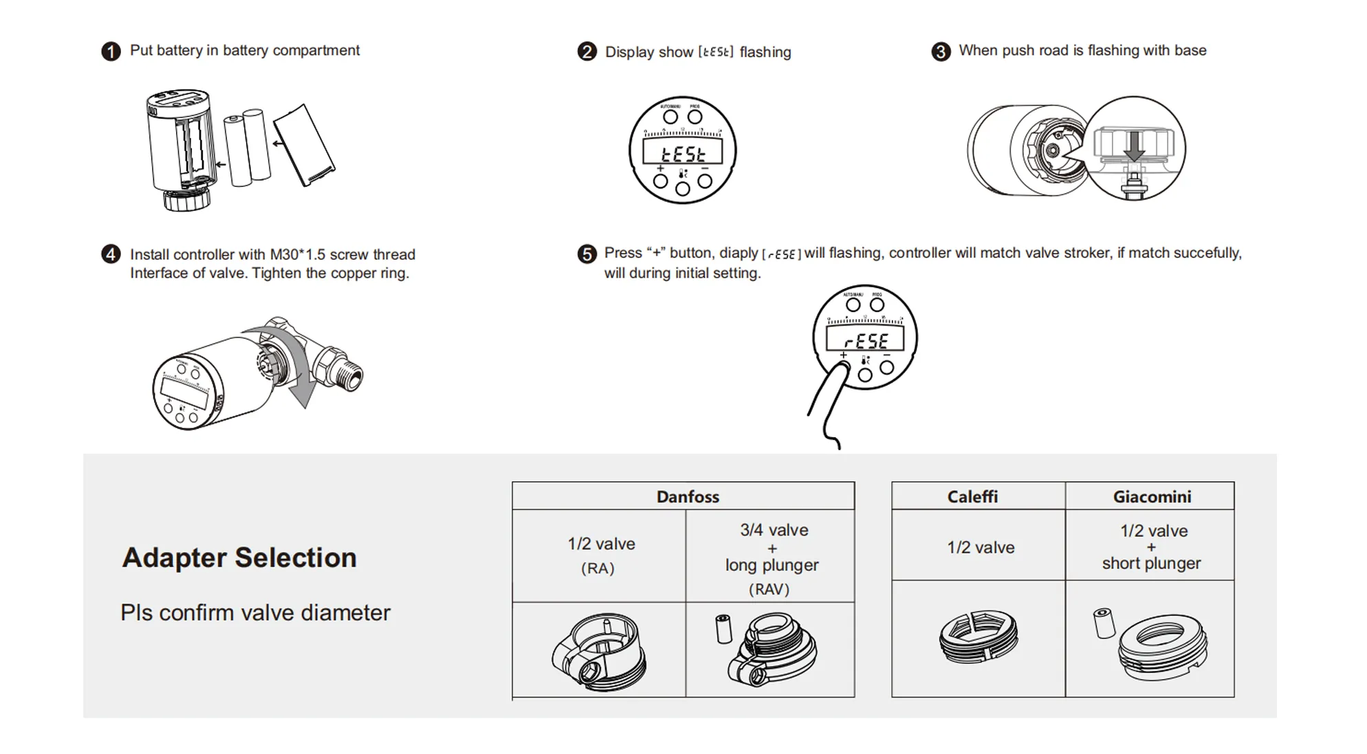 Installation guide for SEA801 Wi-Fi smart thermostatic radiator valve