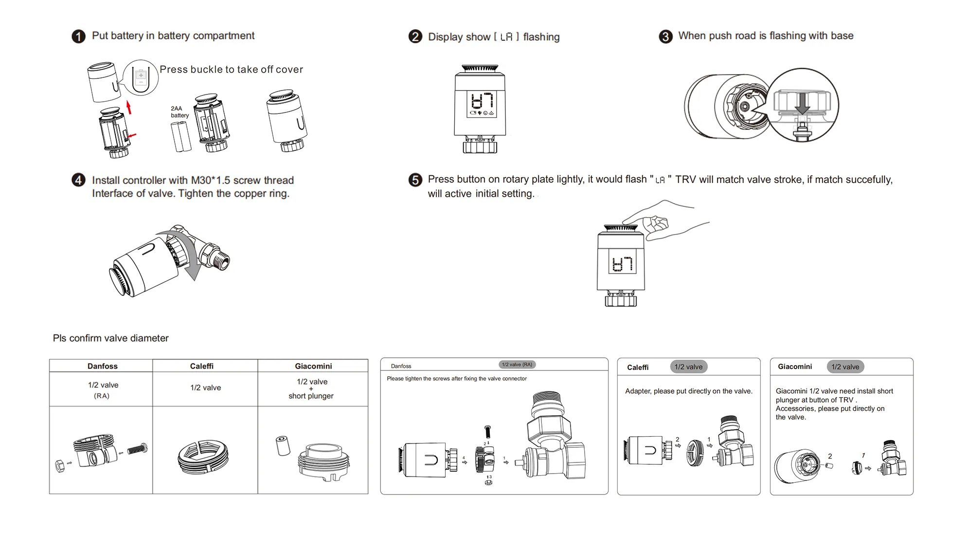 Installation guide for SEA802 Zigbee smart thermostatic radiator valve