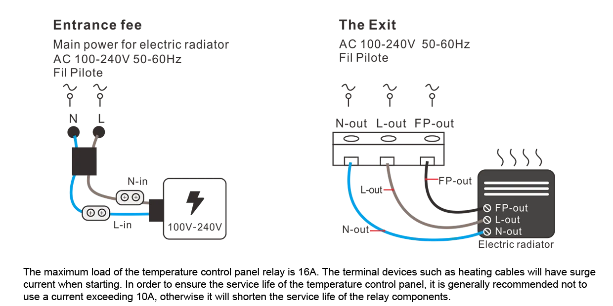 Wiring diagram for SAS2024FHL Fil Pilote electric heating thermostat