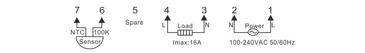 Wiring diagram for SAS920FHL field-proven programmable electric heating thermostat