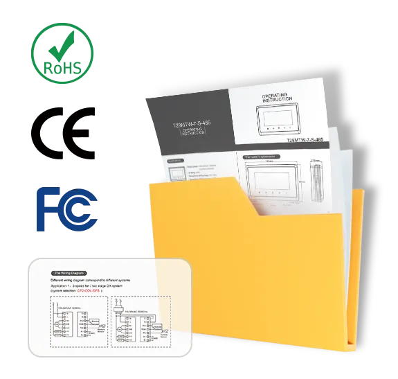 Global market compliance certifications for MTW series DX thermostats