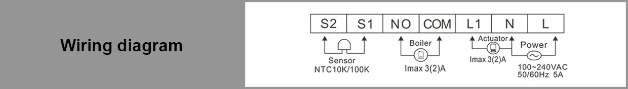 Wiring diagram for SAS965MTW 4-inch color touchscreen BACnet DX thermostat