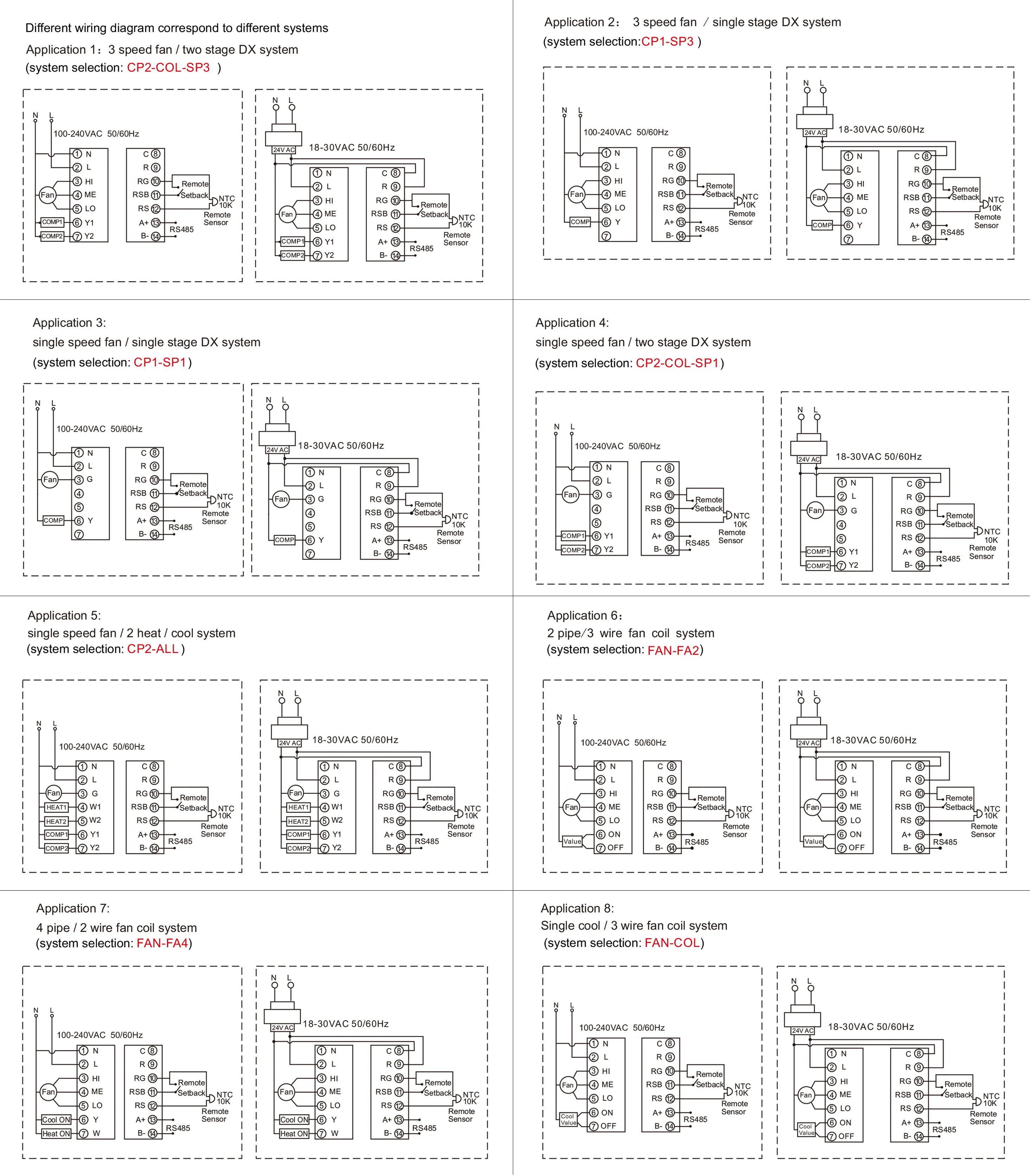 Wiring diagram for T29MTW wall-mount Modbus RS485 DX thermostat