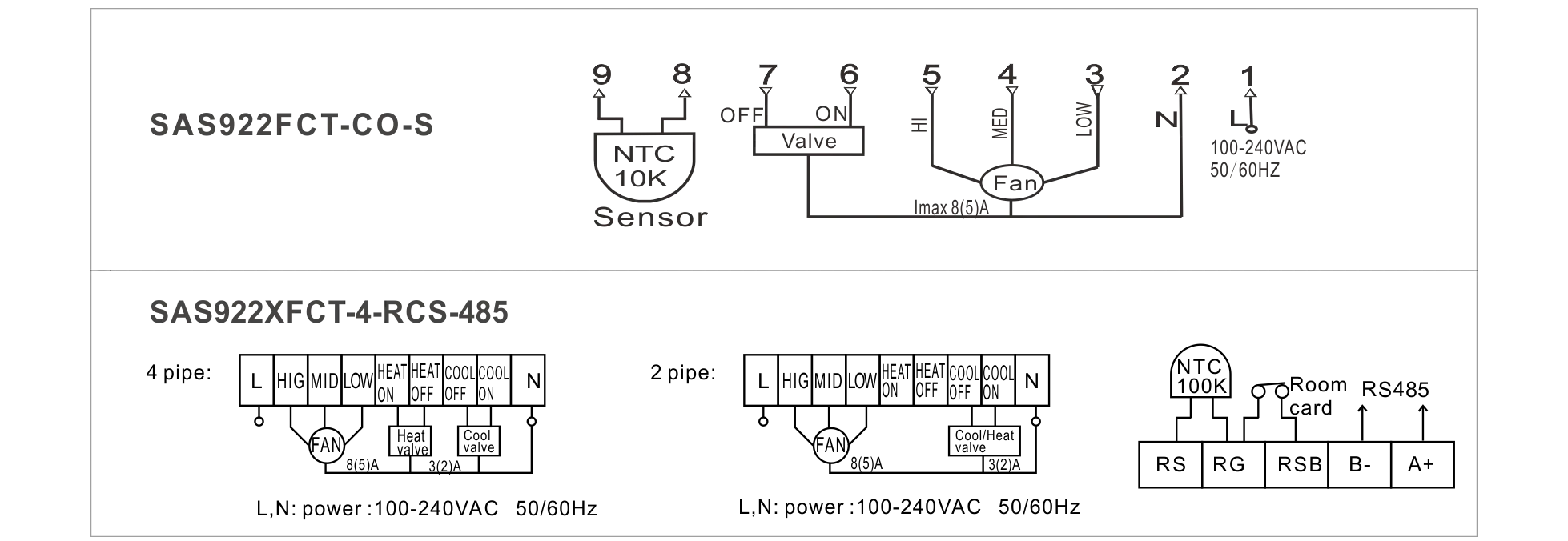 Wiring diagram for SAS922FCT interlock-enabled fan coil thermostat