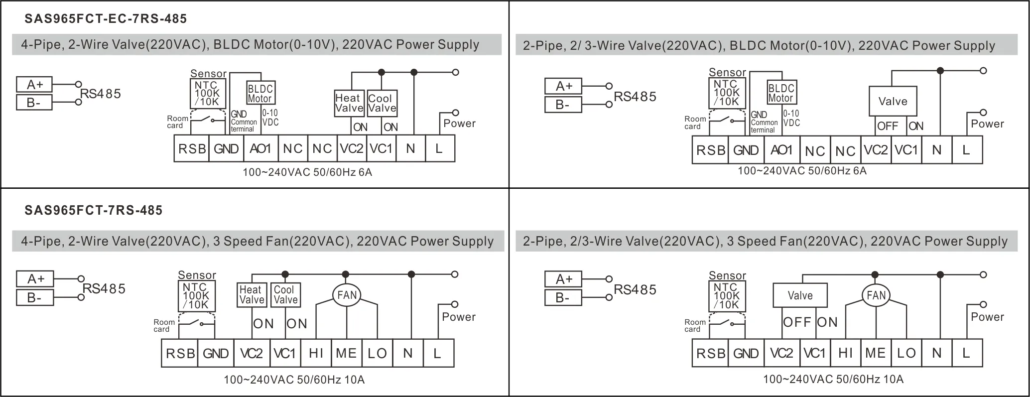 Wiring diagram for SAS965FCT 0-10V modulating EC fan coil thermostat with Tuya Zigbee