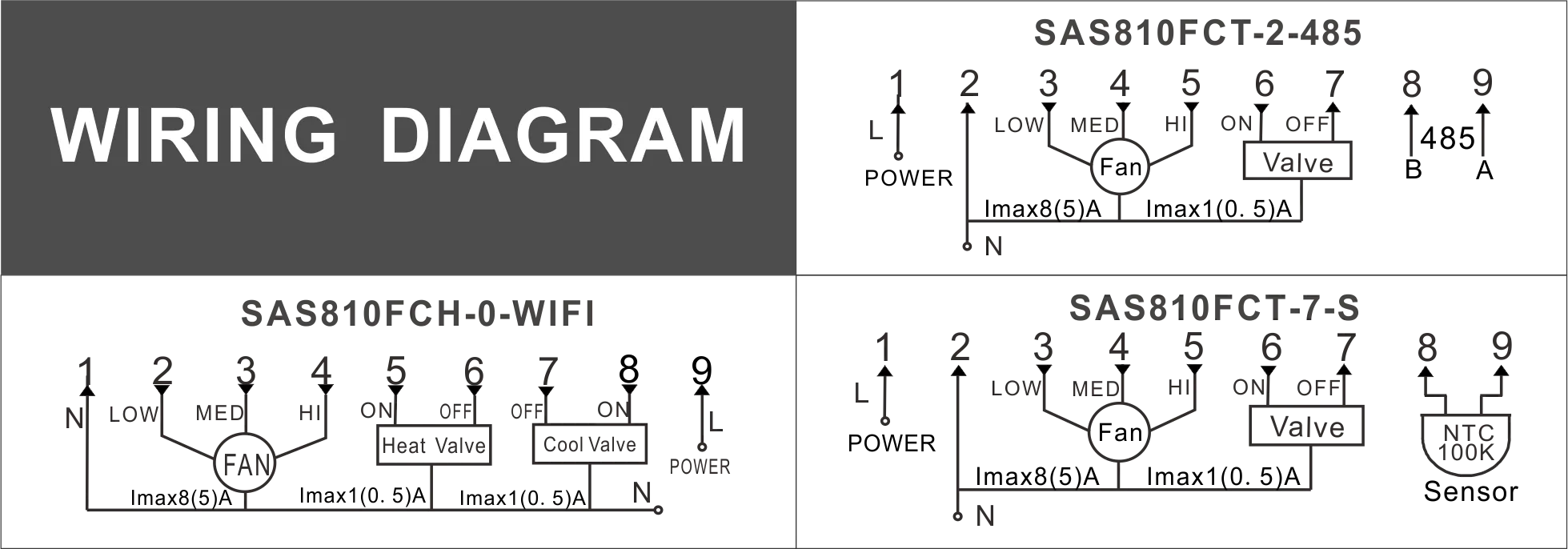 Wiring diagram for SAS803FCT 2/4-pipe fan coil thermostat