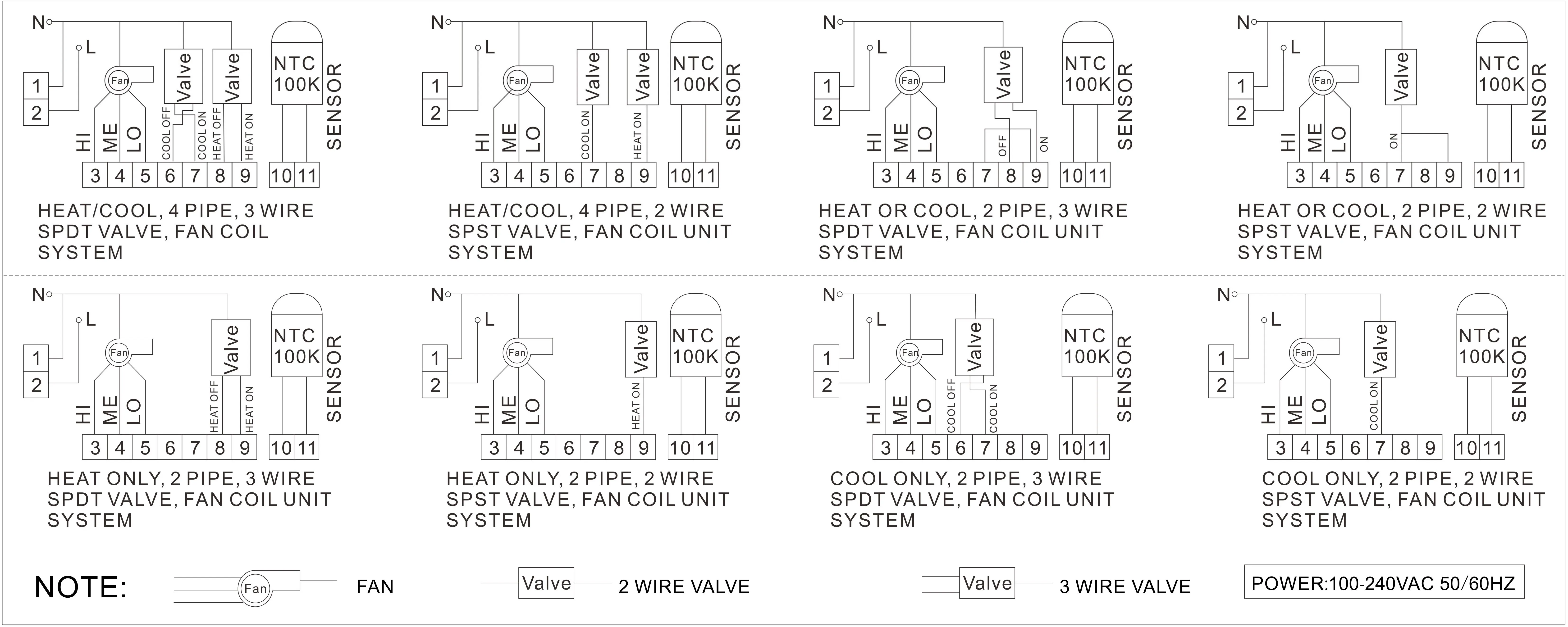 Wiring diagram for SAS908FCT 3-speed AC fan coil thermostat