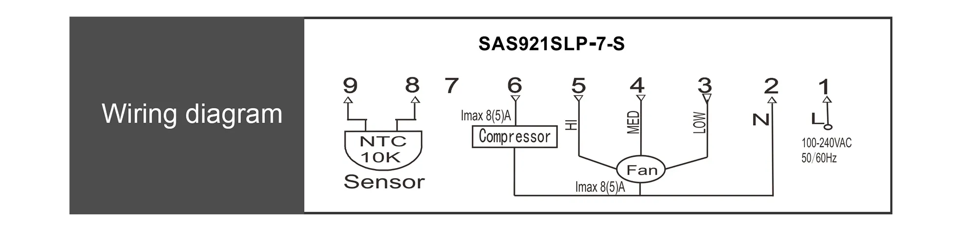 Wiring diagram for SAS921FCT Modbus RTU RS485 fan coil thermostat
