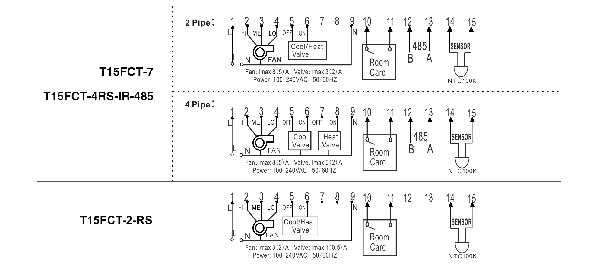 Wiring diagram for T15FCT wall-mount fan coil thermostat